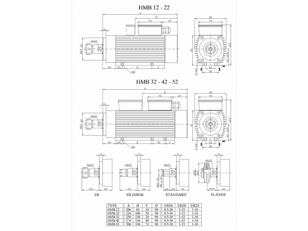 7.5 KW 18000RPM SPİNDLE MOTOR HERTZ (3)