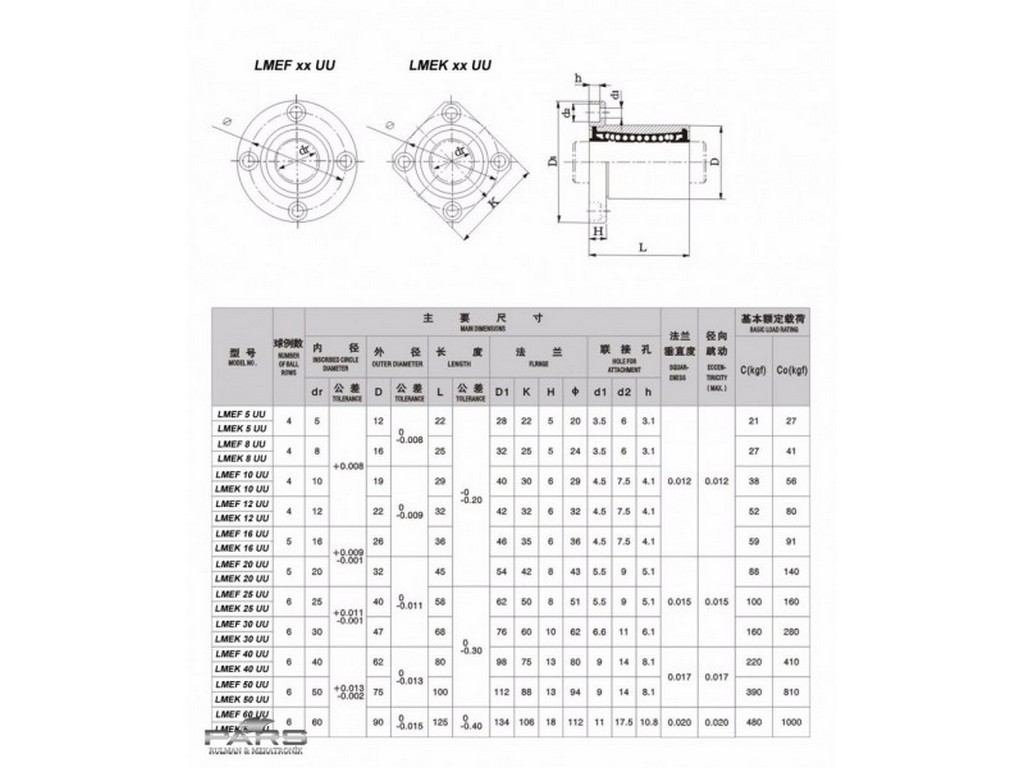 Lineer Rulman LMEF 40 LUU (2)